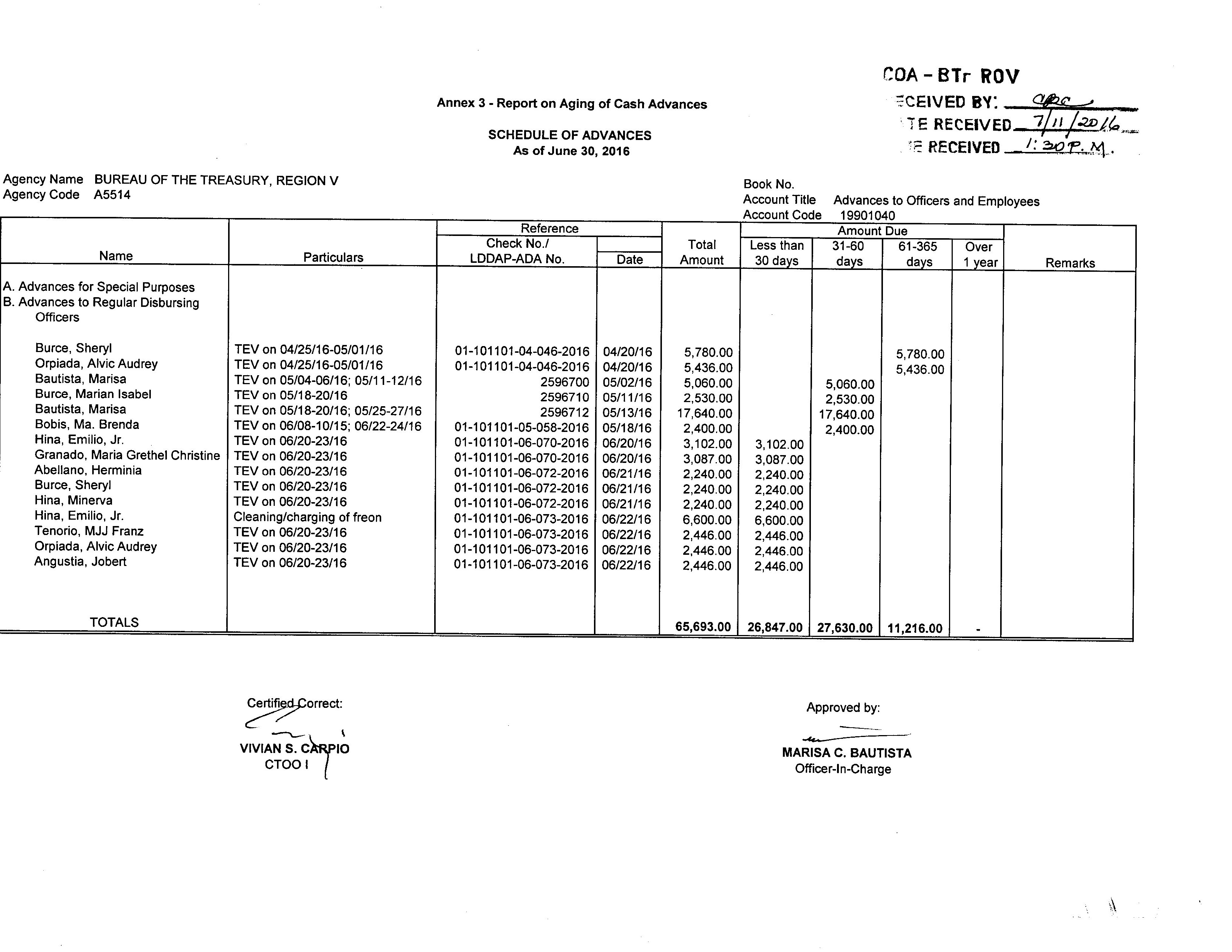 Does new jersey allow payday loans image 8