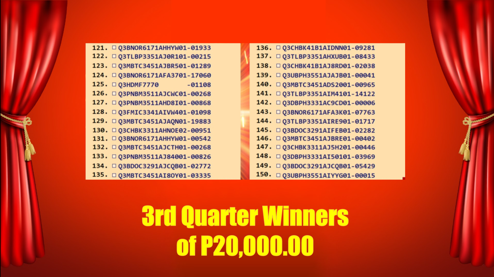20k Winners Fifth slide